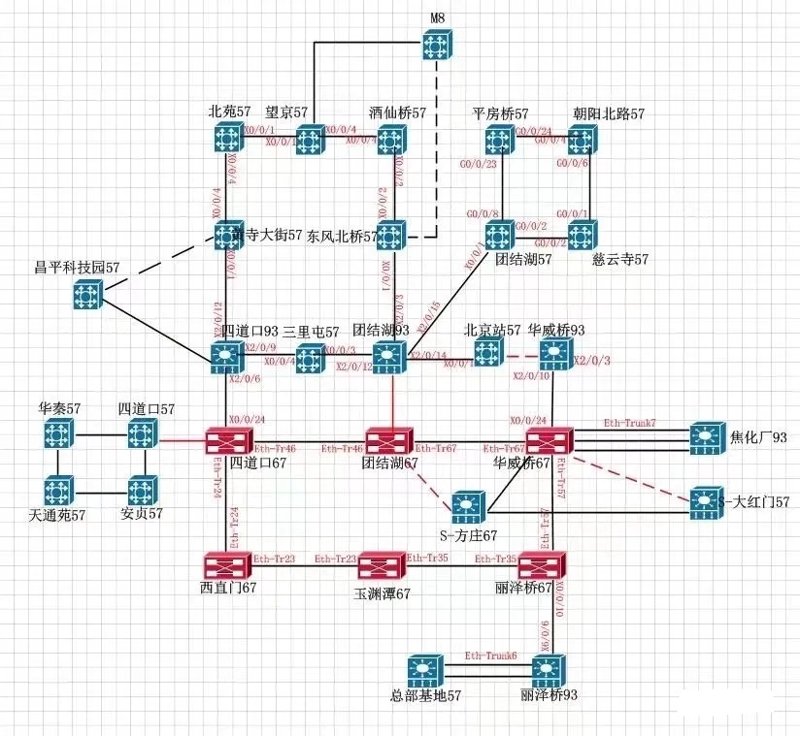 旬阳网站建设——构筑未来的桥梁
