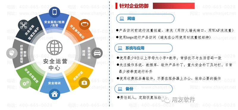 如何为您的企业选择合适的旬阳小程序开发服务？